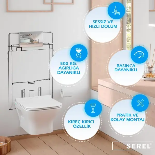 Serel Nita Köşeli Kanalsız Asma Klozet (NT100) + Zenith Slim Yavaş Kapanan Kapak 2'li Set